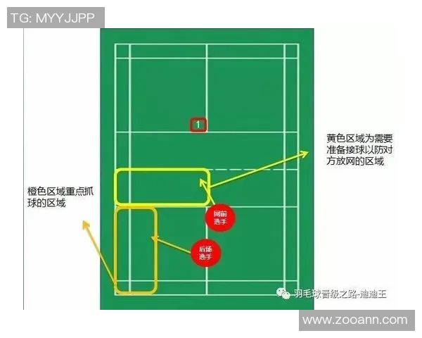 南京羽毛球队与广州羽毛球队赛后战术分析与总结探讨