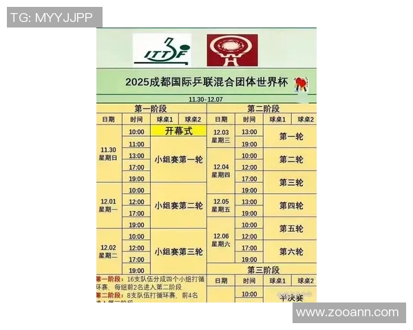 成都乒乓球队在世界锦标赛中的精彩表现与实力分析 成都乒乓球队在世界锦标赛中的精彩表现与实力分析