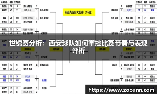 世锦赛分析：西安球队如何掌控比赛节奏与表现评析